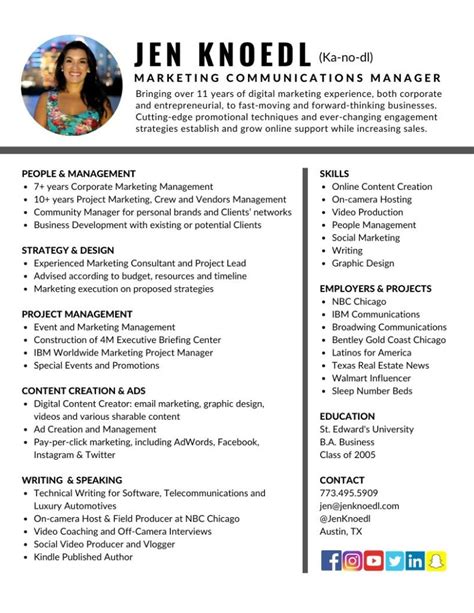 Resume for a communications manager